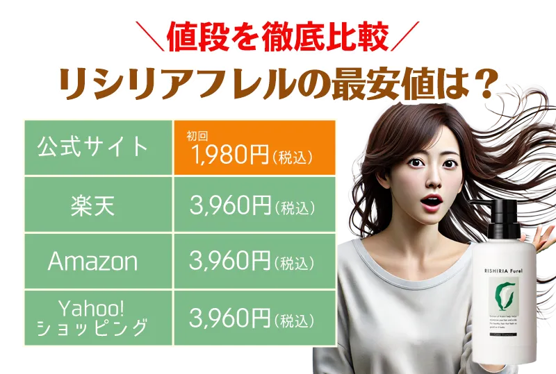 リシリアフレルカラーシャンプーの最安値は楽天？アマゾン？