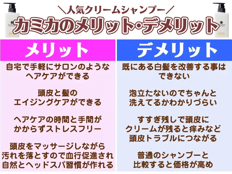 カミカクリームシャンプーのメリットとデメリット