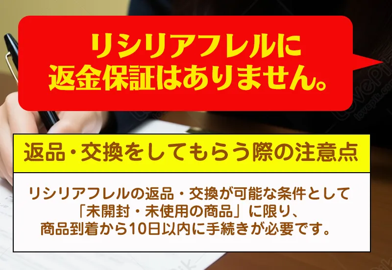 リシリアフレルに返金保証はありません